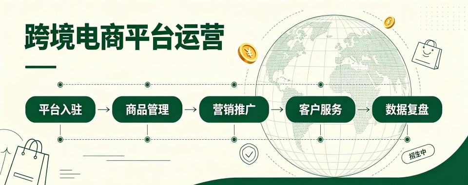沈阳市今日强推的跨境电商平台运营培训机构哪家最好
