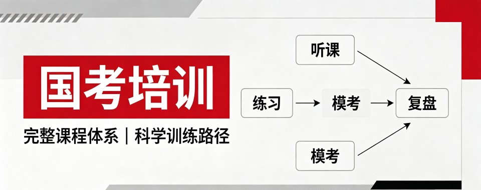 黑龙江国考培训机构大揭秘:十大王牌机构助力你上岸