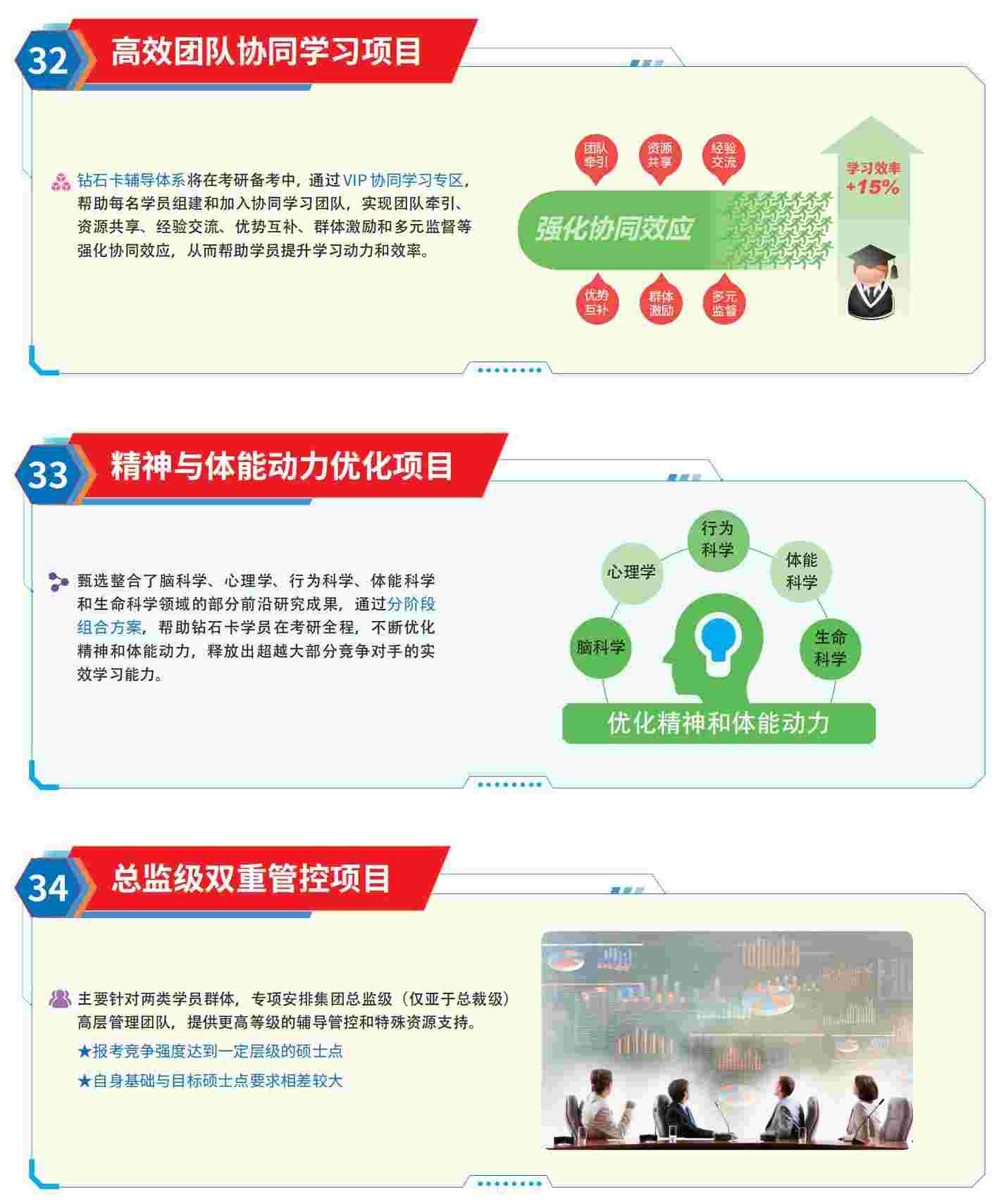 海文考研钻石卡超级辅导功能一览