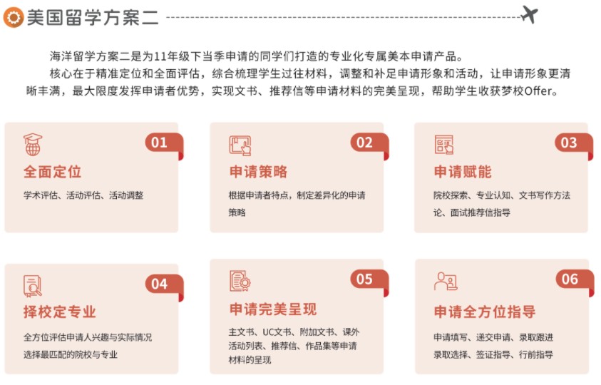 东莞市万江区国际高中备考辅导机构优选知名的