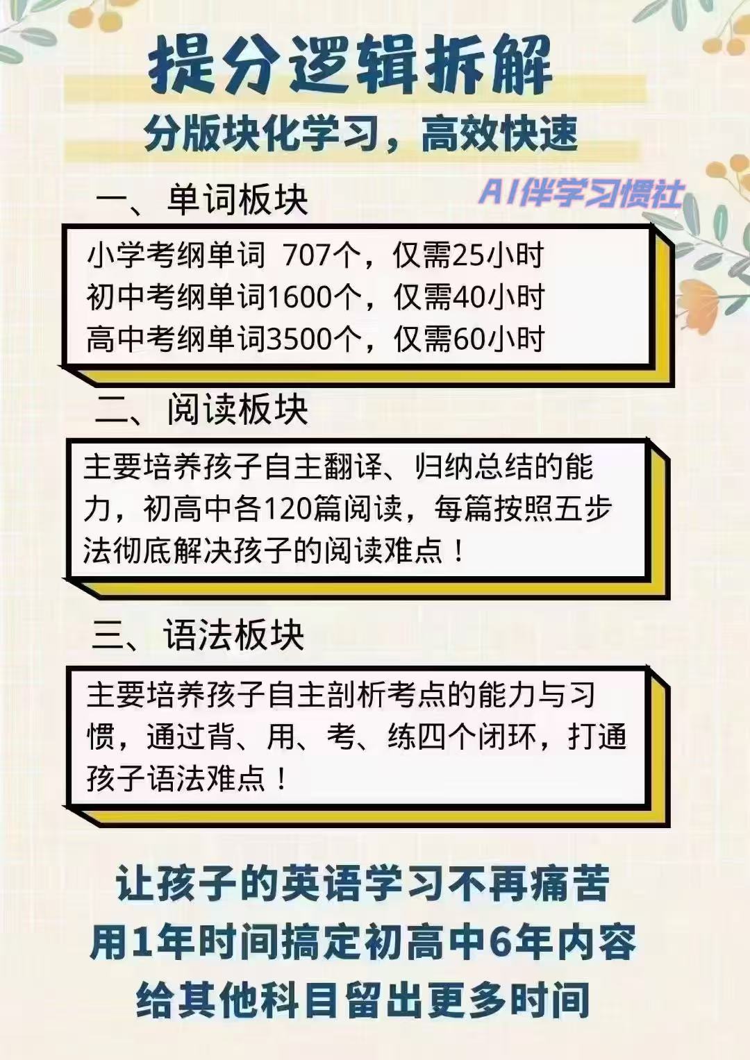 银川排名好的英语提分一对一教学培训机构名单2025出炉