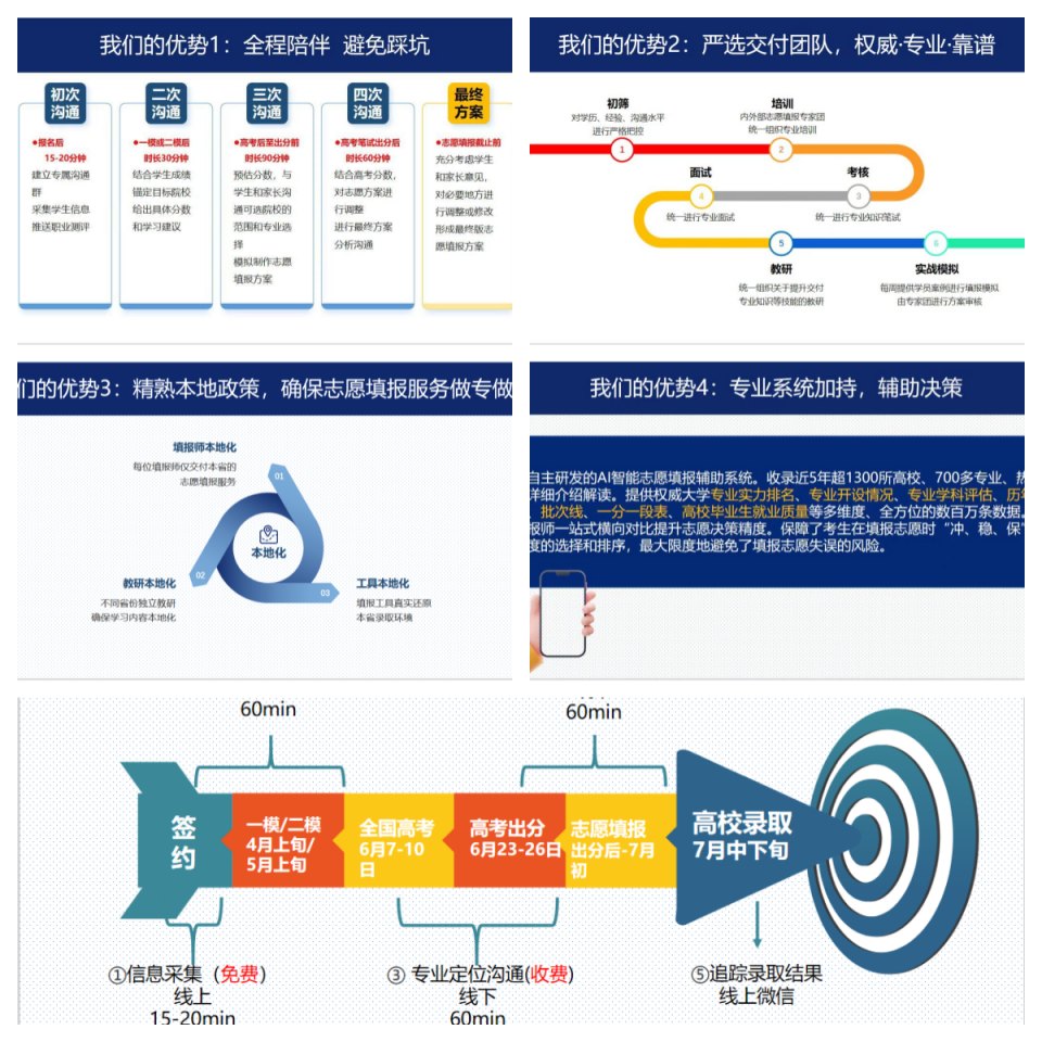 2025昆明高考志愿填报机构比较靠谱的三大机构排名介绍