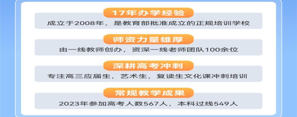 2025十大武汉中考全托冲刺集训机构排名好的名单介绍