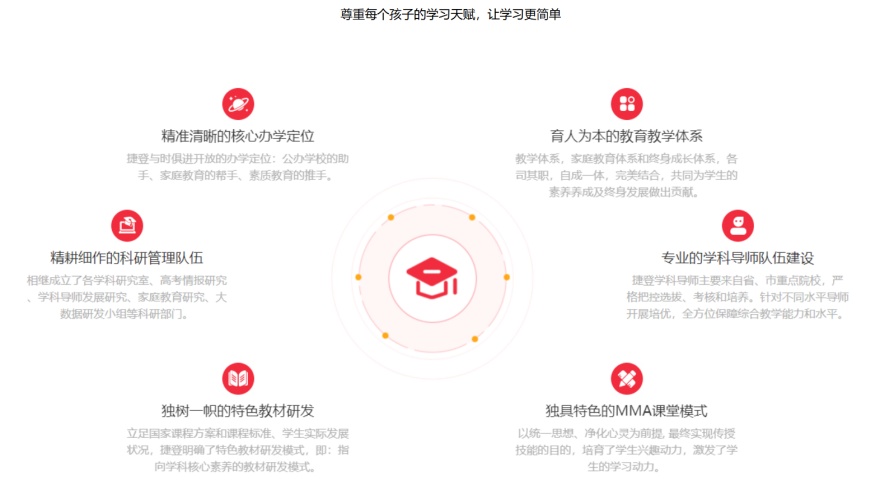 精选！沈阳市铁西区高中教育辅导机构十大排名一览