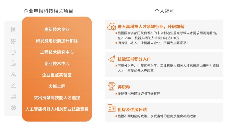 唐山开平区有口皆的PLC自动化培训机构名单出炉一览