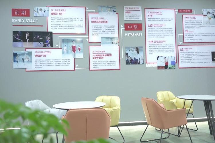 成都吾来舞往艺考培训学校