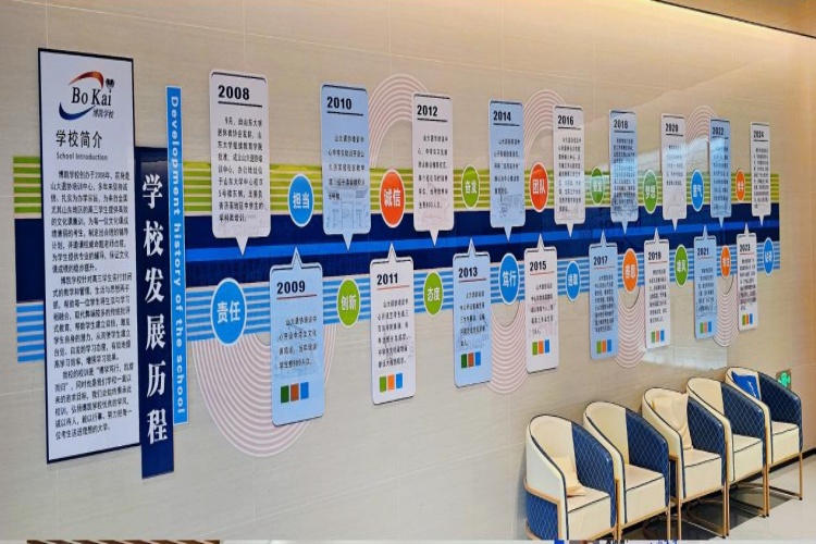 济南博凯培训学校