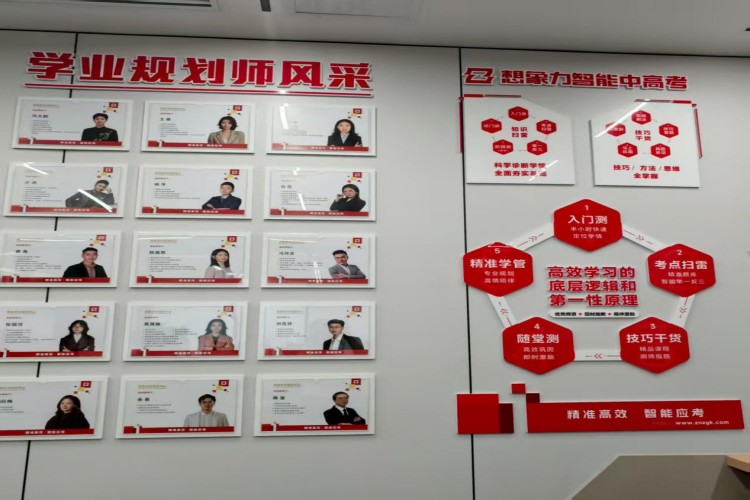 成都想象力智能中高考环境图