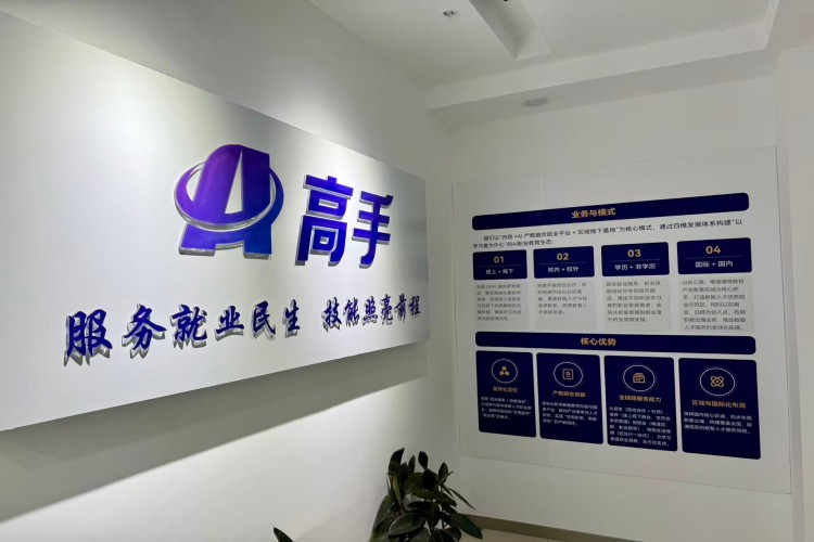 AI高手环境图