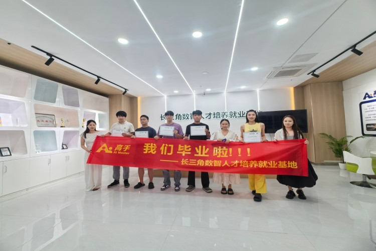 AI高手环境图