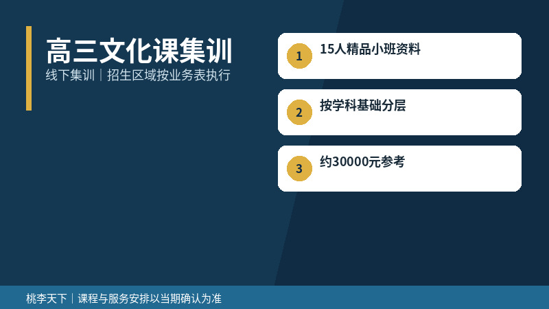 高三文化课集训
